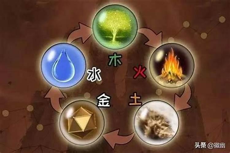 八字金木水火土命详解