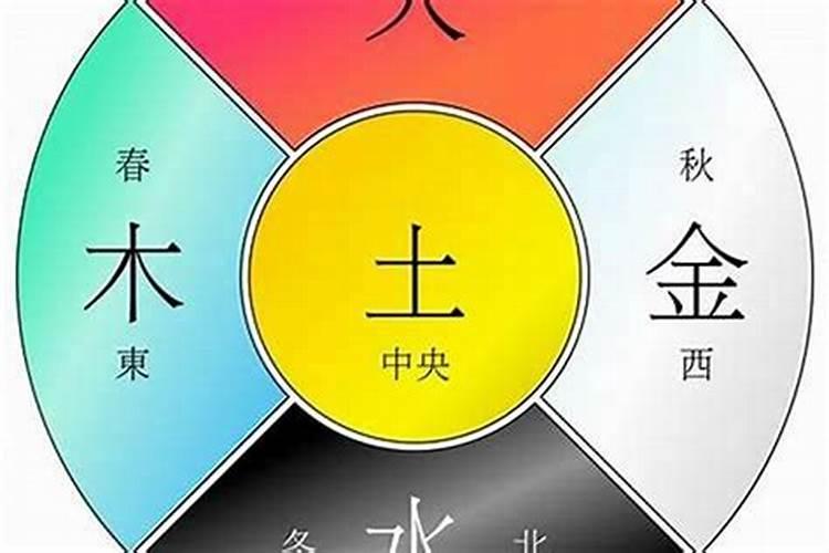 八字算金木水火土命