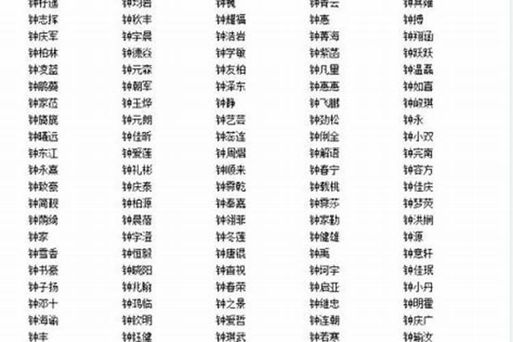 八字纯阴的男生叫什么名字