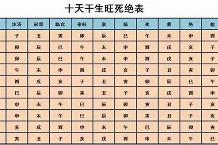 2023年属虎人8月的运势如何