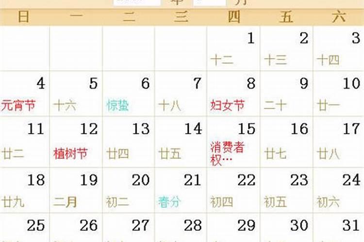 农历1月21日是什么星座