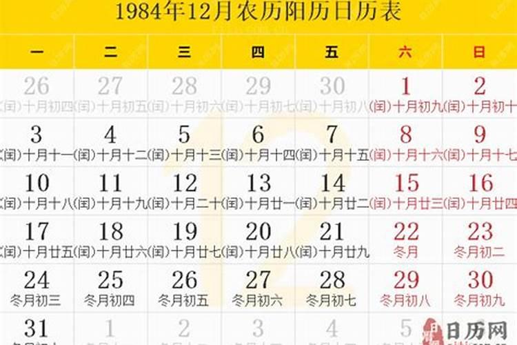 1984年农历十二月二十五是什么命