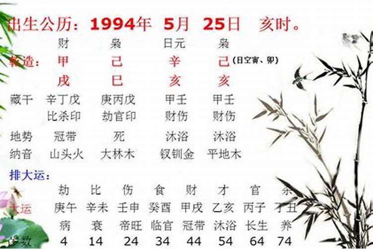 2021年婚姻宫动