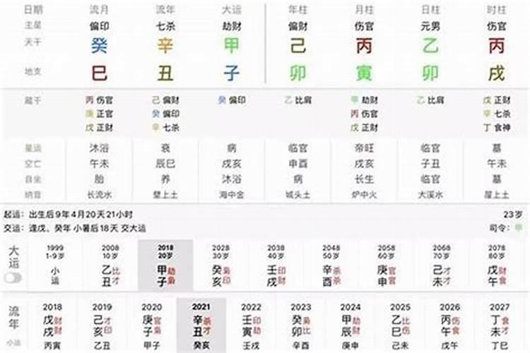 八字怎么查伤官