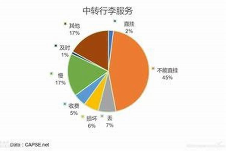 正月初一烧纸几点到几点合适