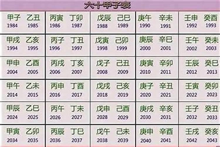 2023年农历月份五行