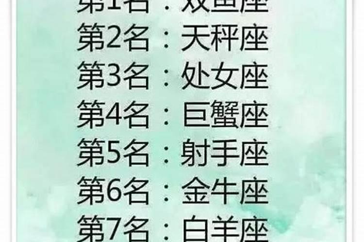 12星座吃货排名