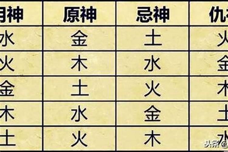 八字算命哪种最准方法