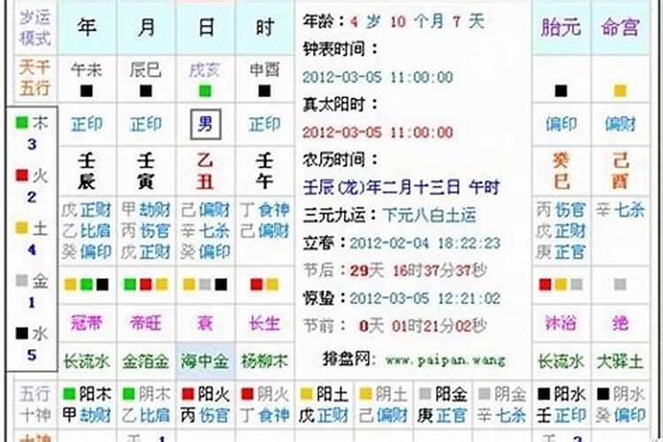 生在农历九月初九人运势