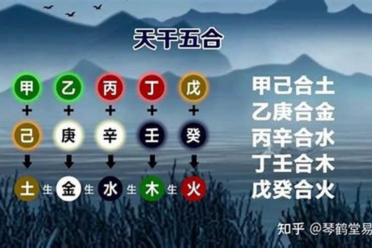 怎样判断八字强弱