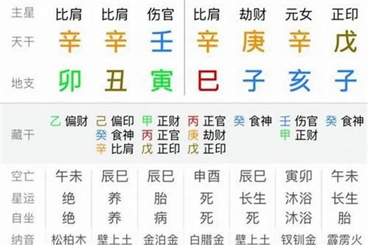 姓名对八字有补救吗