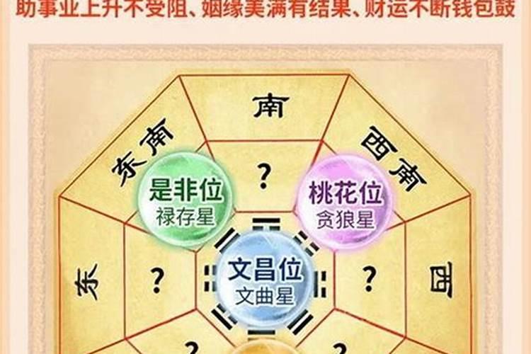 12星座谁运气最好排名