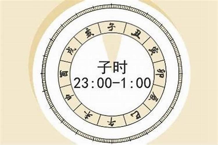 取名字必须要看五行吗