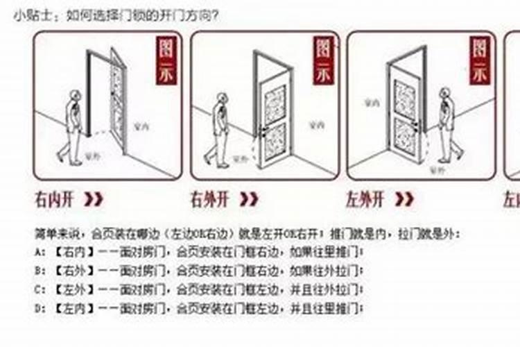 东北方向开大门风水好不好