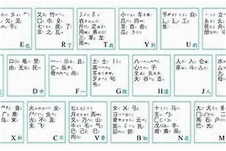 属虎用的字