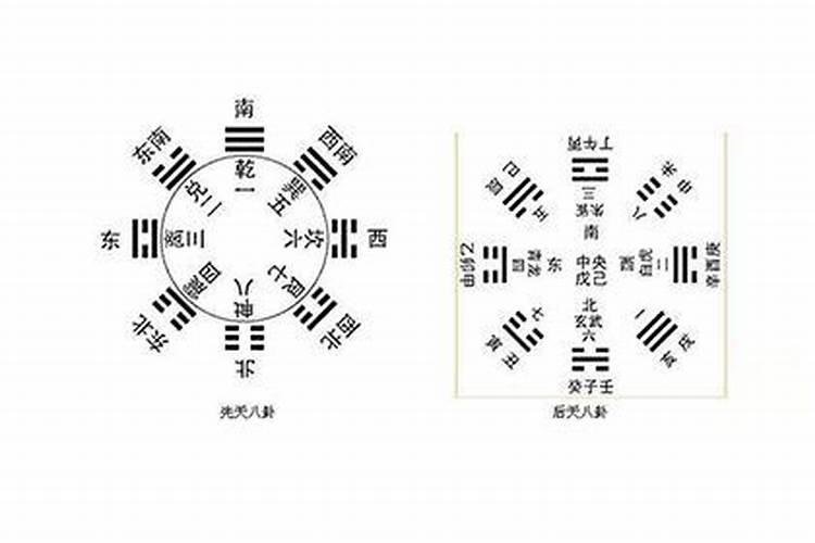 申亥相害化解