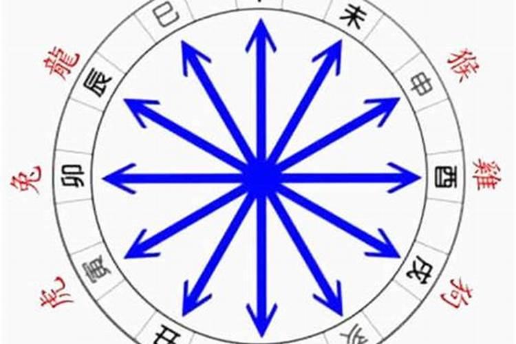 八字合婚日支申亥相害化解