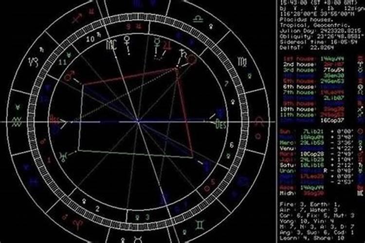 星座每年都会换吗知乎