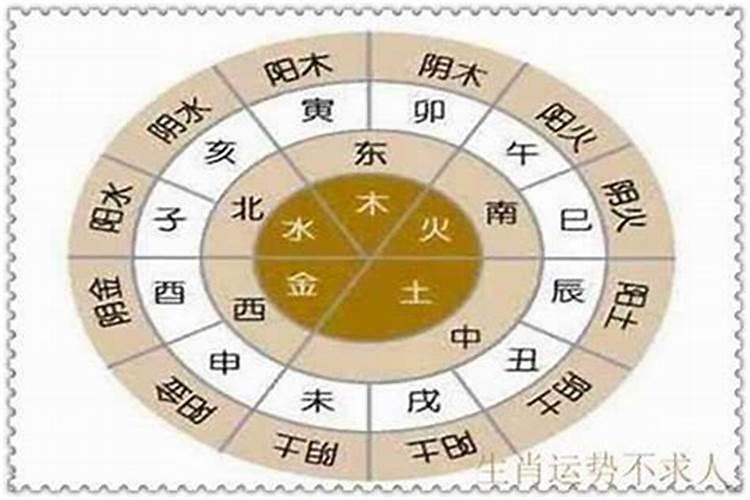 一个家庭三个属兔的好不好？