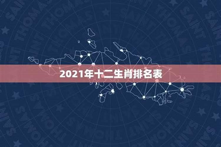 2021年今天属相是什么生肖