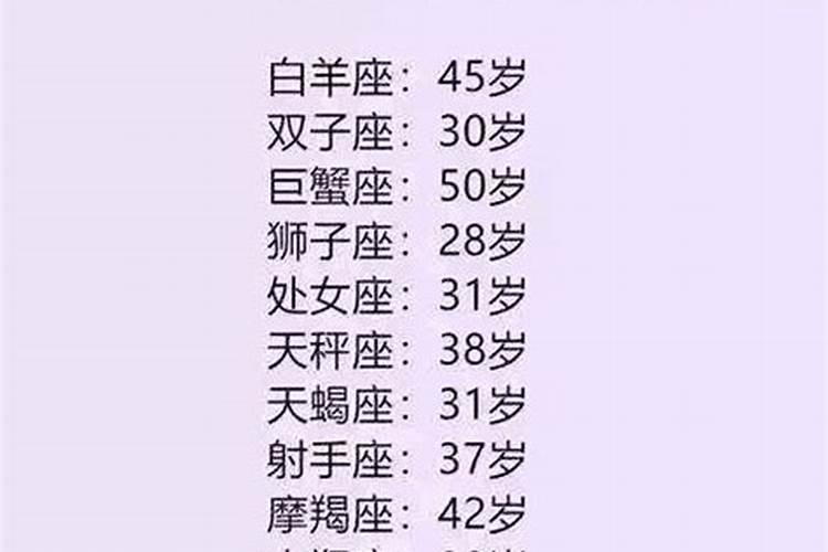 37什么星座的女人