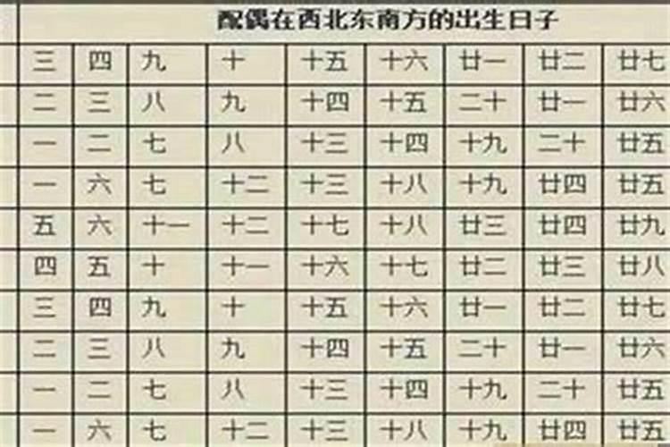 八字运气不好发生坏事