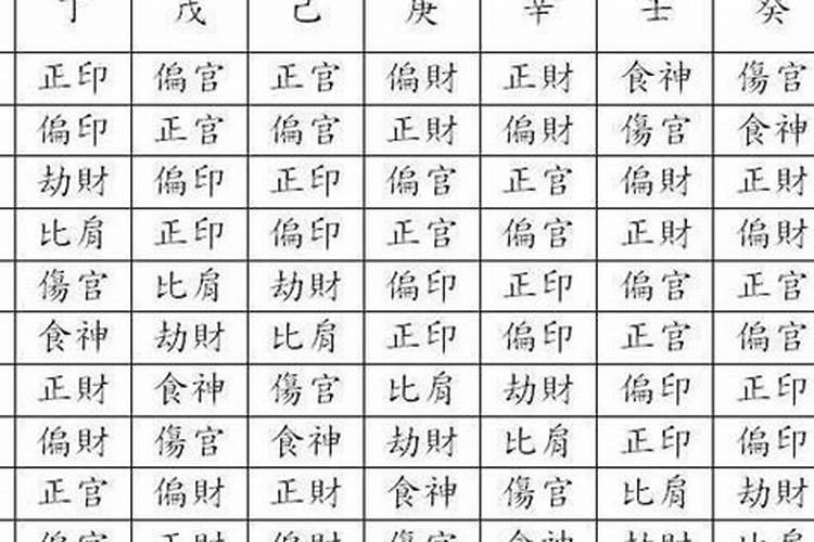 八字子和什么合水局