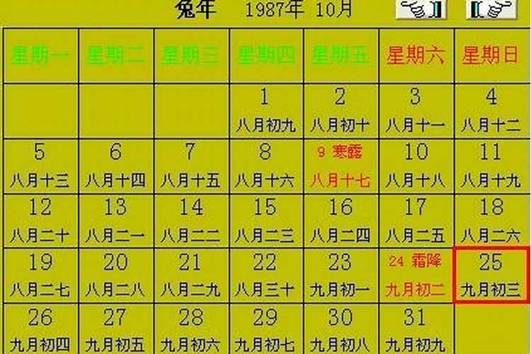 一九八七年农历十月初八是什么星座