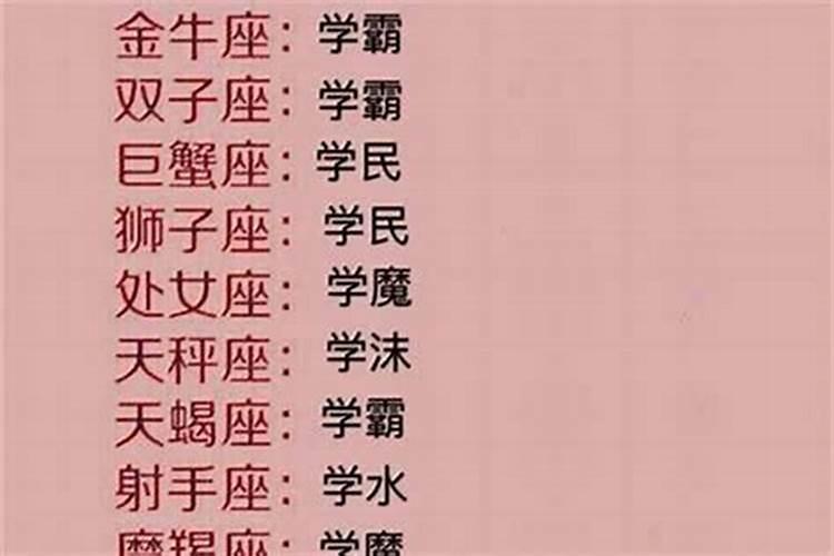 什么星座是学霸女神排名