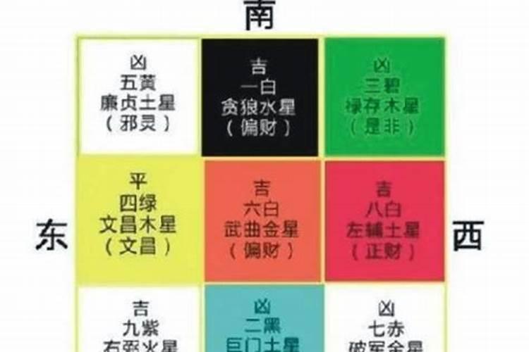 家里犯了三煞怎样化解吉凶