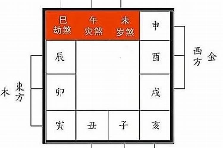 家里犯了三煞怎样化解方法