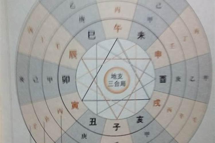 同年同月同日生的八字合吗