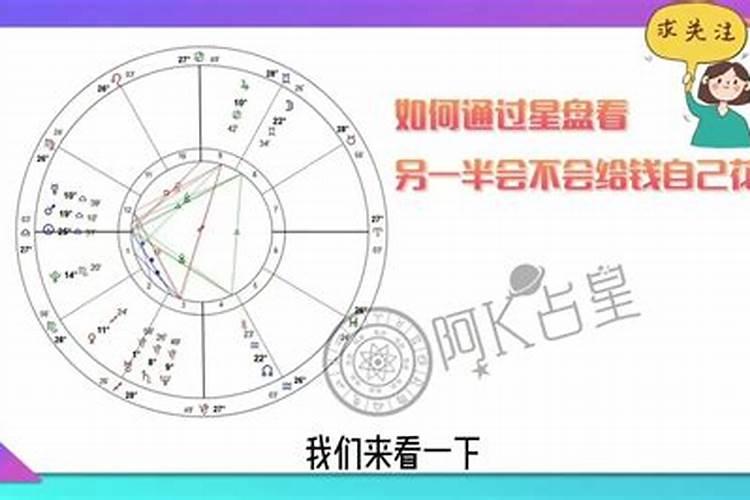 你会不会看星座