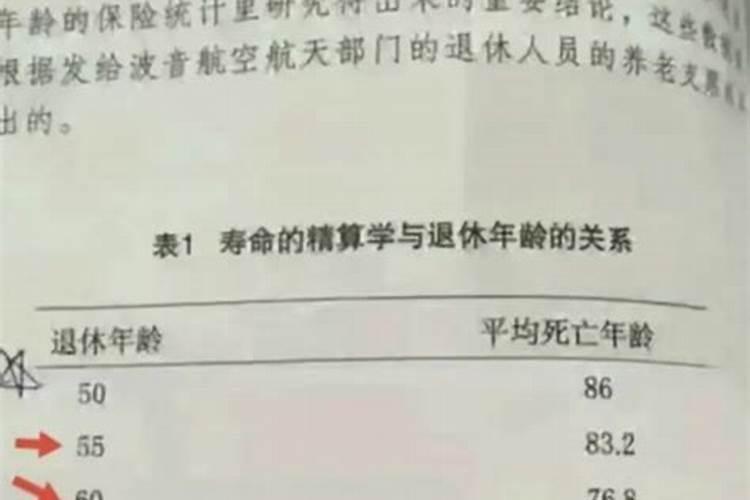 算命先生说只能活到62岁,可信吗