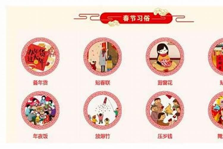 鼠年生的2023年运势如何