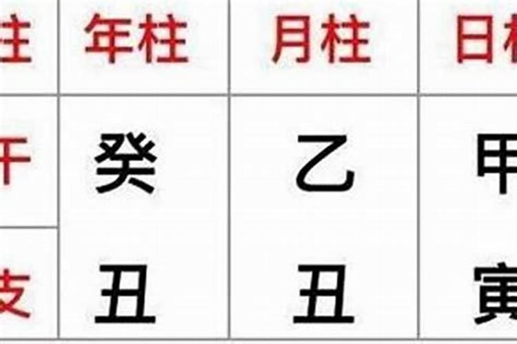 四柱八字财库和墓库有什么区别