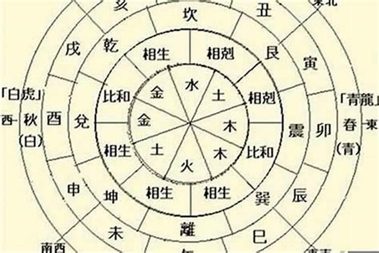 五行平地木是什么数字