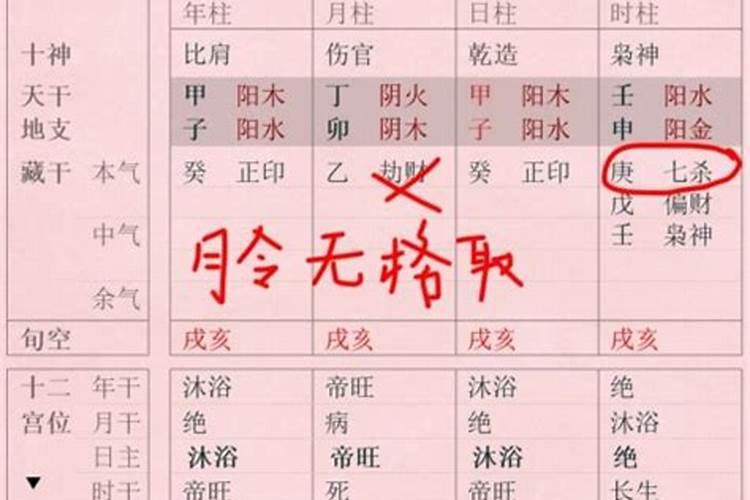 怎么判断八字入格