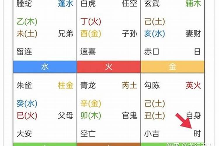 宝宝起名八字六壬