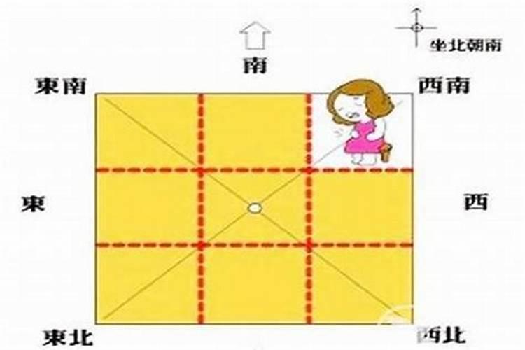 家中女主人一直大病风水问题