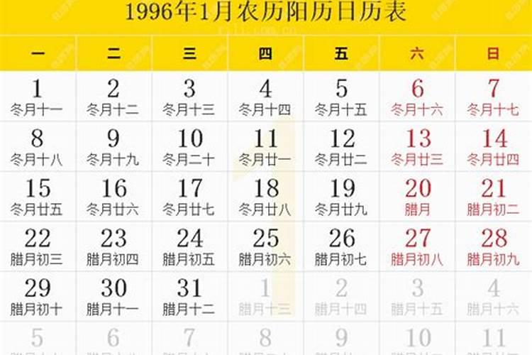 1996年农历一月27是什么星座