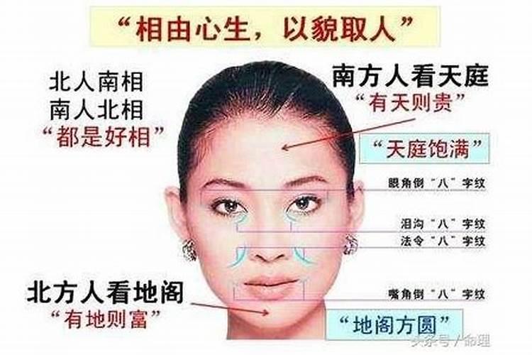 女人的姻缘怎么看