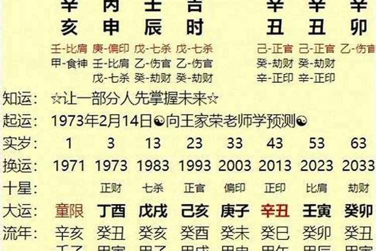 八字带偏官的女人