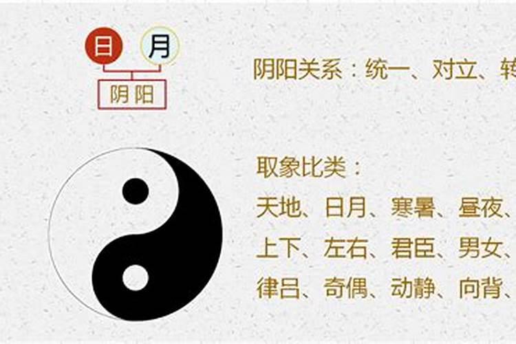 阴阳八字命理学解释