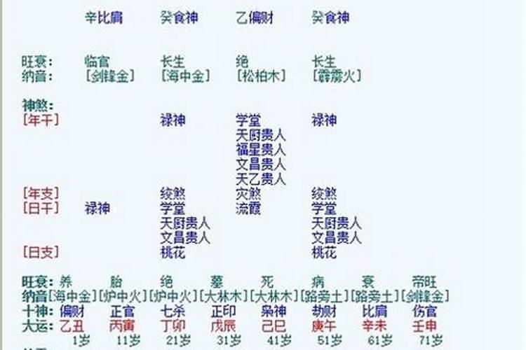 太岁贴放哪里最好