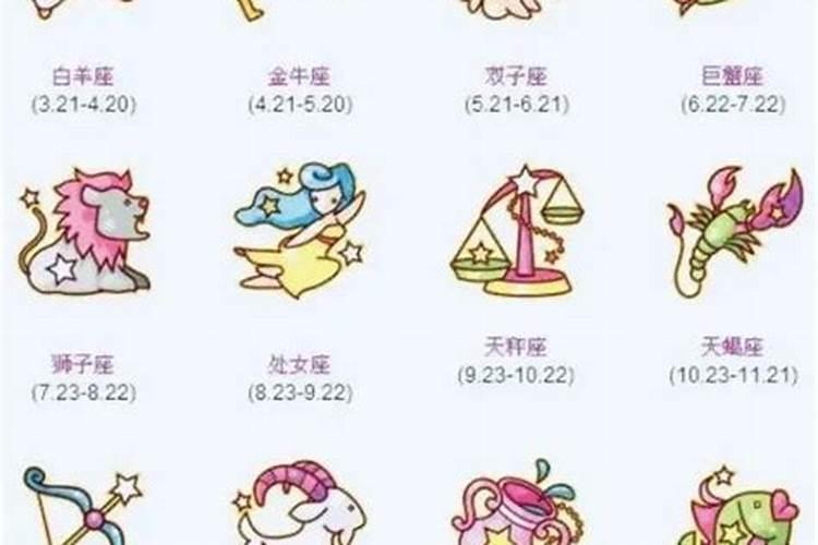 12星座出生日期农历