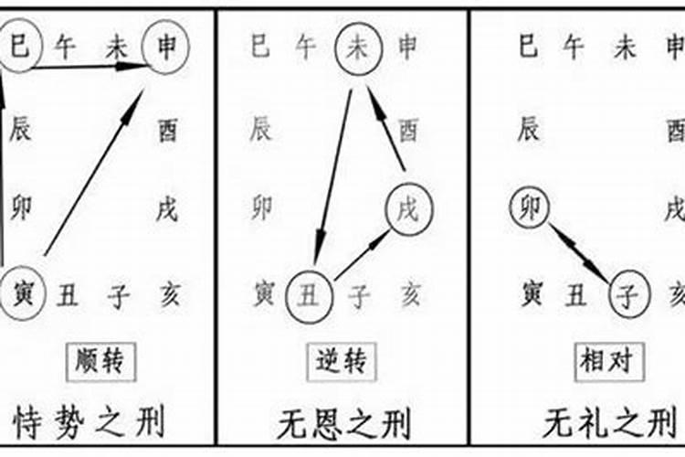 生辰八字什么时候给媒人