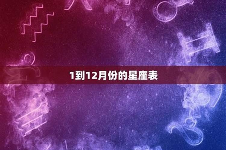 12月份的星座