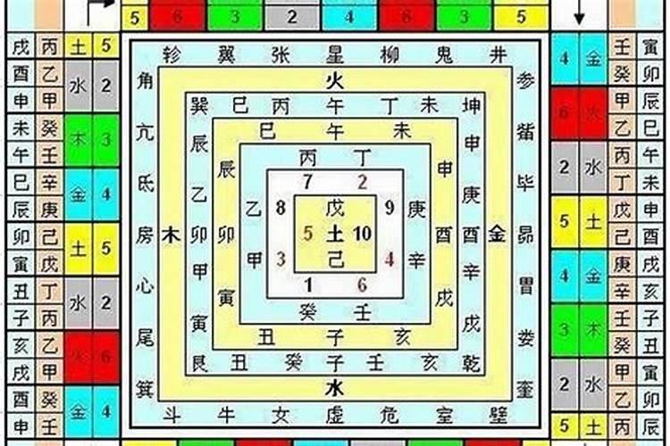 防小人适合佩戴什么