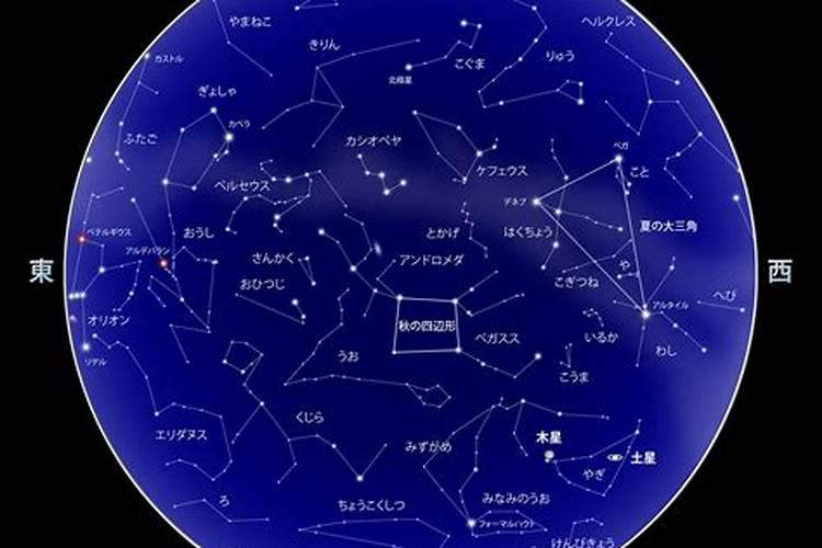 2022年12月18日什么星座